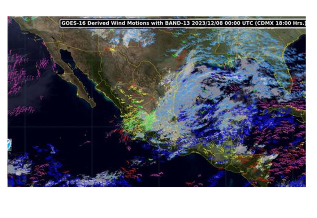Pronóstico del Clima